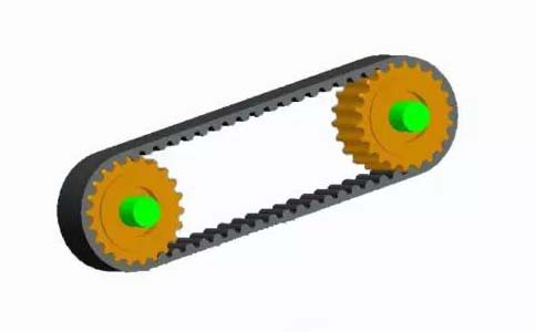 同步帶傳動(dòng)